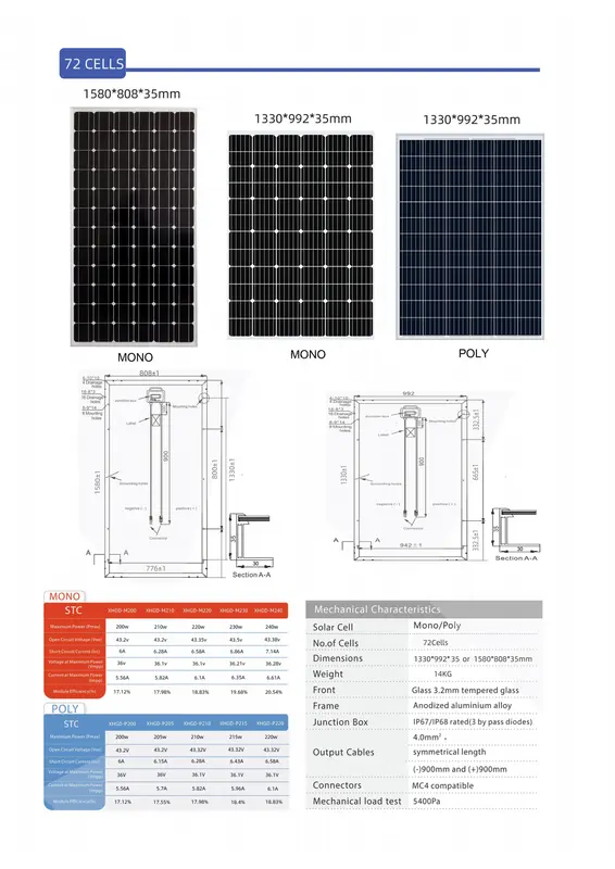 Solar Energy Pumps for Water Supply System Deep Well Pumps