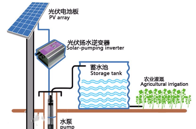 95eef01f3a292df54fa879b3b4315c6034a87329