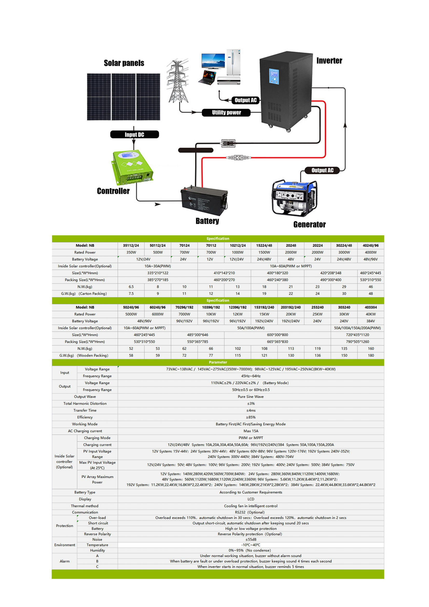 photobank (17) photobank (17)